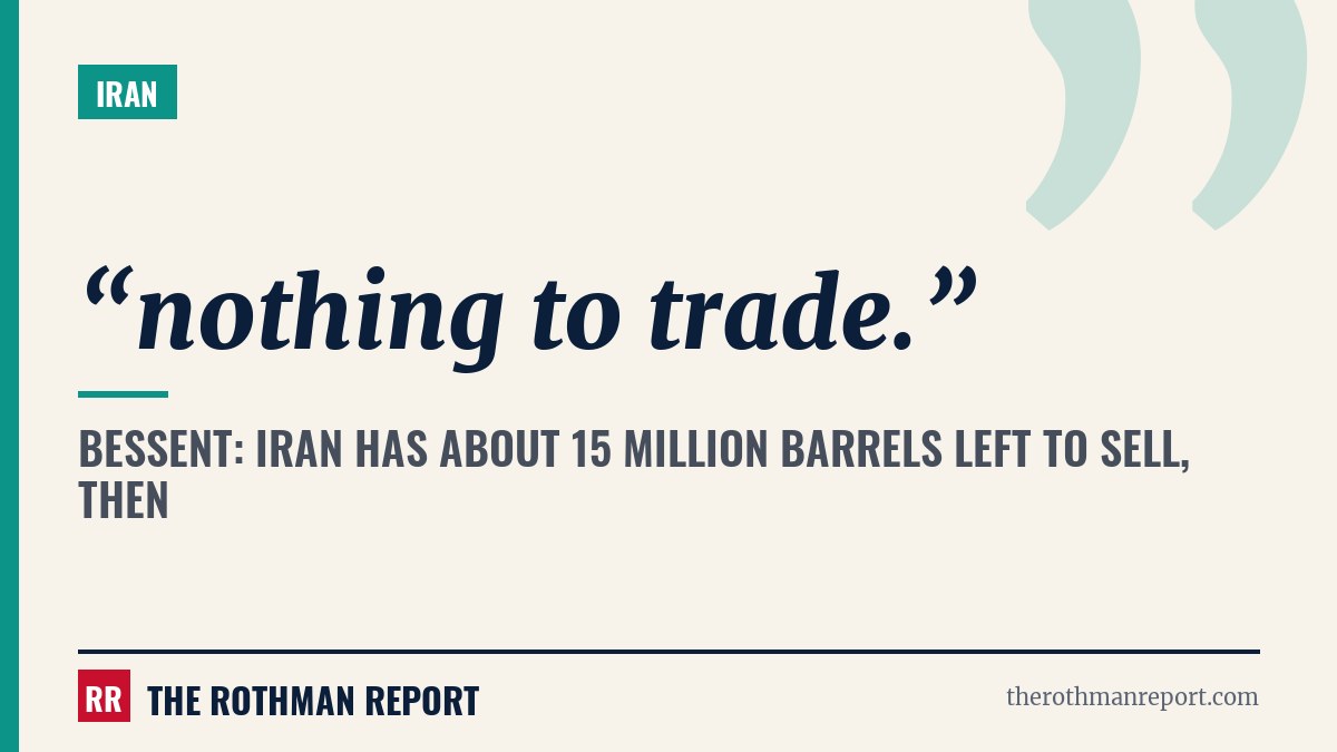 Bessent: Iran has about 15 million barrels left to sell, then 'nothing to trade.'