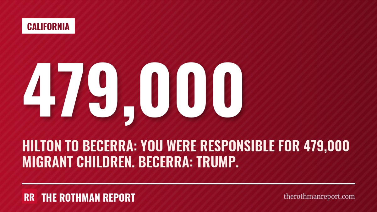 Hilton to Becerra: you were responsible for 479,000 migrant children. Becerra: Trump.