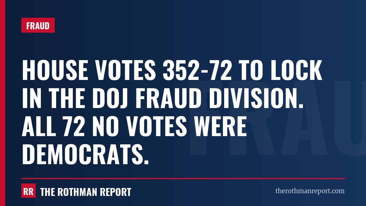 House votes 352-72 to lock in the DOJ fraud division. All 72 no votes were Democrats.