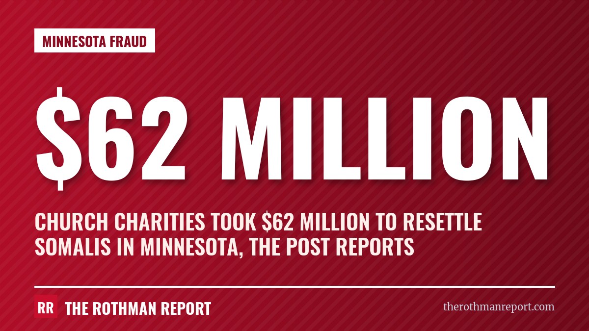 Church charities took $62 million to resettle Somalis in Minnesota, the Post reports